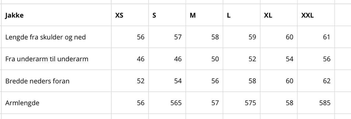 Njunnesuorran cardigan